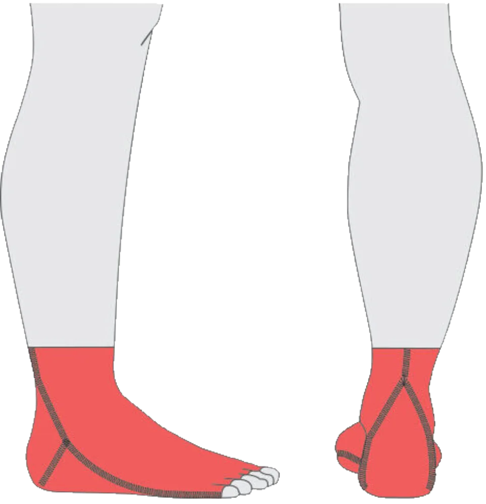 New Jobskin® Premium Foot Glove to Ankle New Premium Design - PO 0022