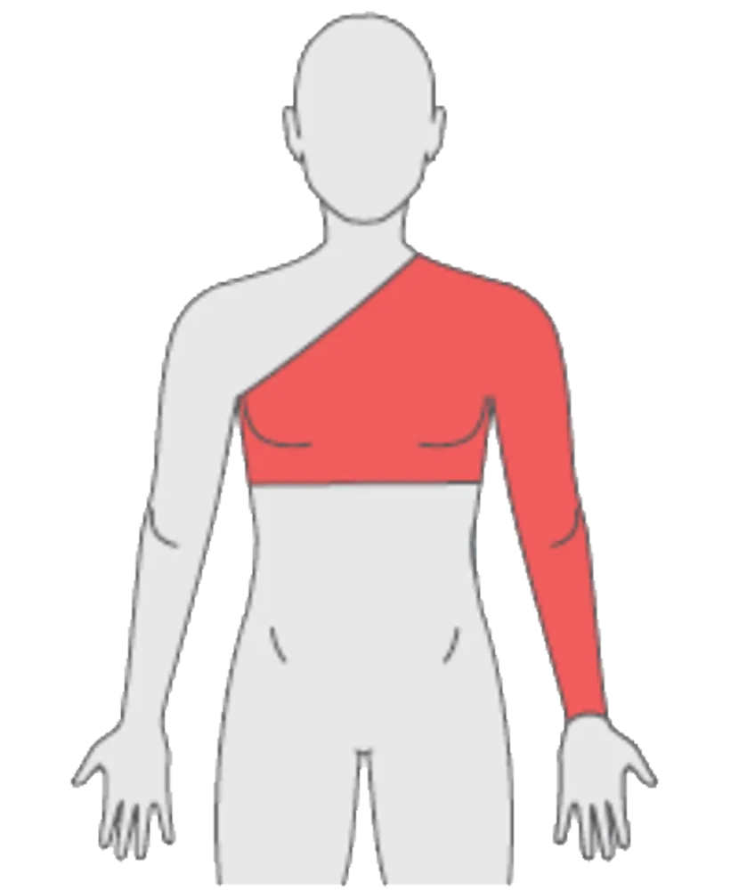 New Jobskin® Premium Arm Sleeve (Without a Shoulder Flap) - PO 0503